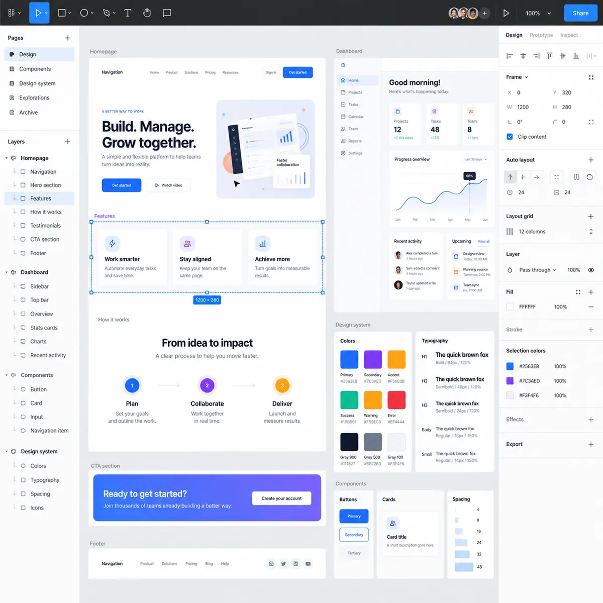 Proyecto de diseño en una herramienta de diseño: página web, panel de control y sistema de diseño