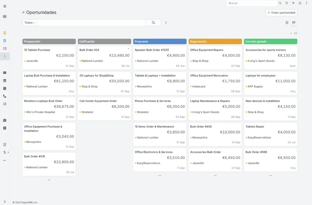 Tablero de un CRM con oportunidades organizadas por etapas de venta